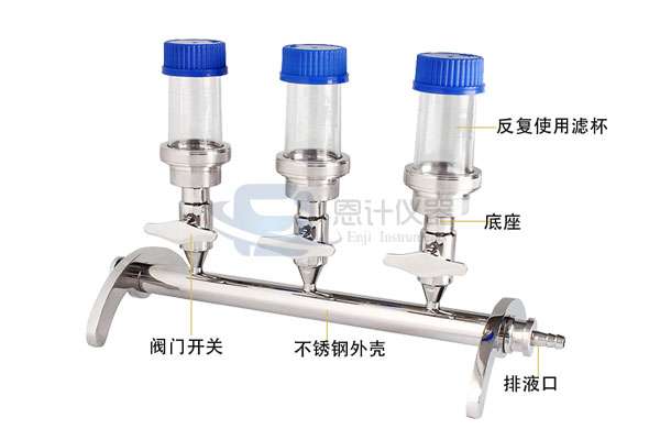 微生物限度薄膜過(guò)濾器清潔管理規程